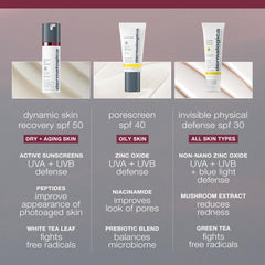 Dermalogica applied on hand showing hydration and quick absorption