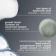 Dermalogica pump dispensing serum drop illustrating easy control and hygienic application benefit