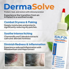 Dermasolve oil texture close-up highlighting lightweight, fast-absorbing finish