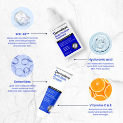 Dermeleve cream texture closeup showing fast-absorbing, non-greasy finish