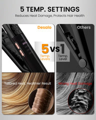 Desalo mini flat iron ceramic plates closeup delivering smooth, even heat distribution