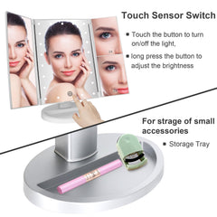deweisn side panels with 2x and 3x magnification for detailed grooming