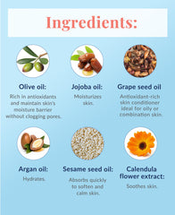 DHC citrus peel extracts display highlighting natural exfoliation benefits