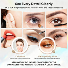 Dienmern close-up of 30X magnifying panel revealing fine details for precise grooming