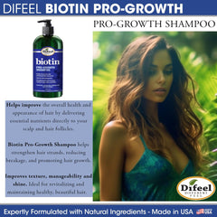Difeel biotin conditioner 12 oz pump close-up showing nozzle and silky formula benefit