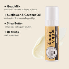 Dionis open twist tube revealing balm tip for easy precise application