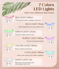 Dopsikn closeup of the LED panel highlighting seven color options and benefits