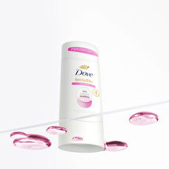Dove clear finish texture on skin demonstrating quick-dry benefit