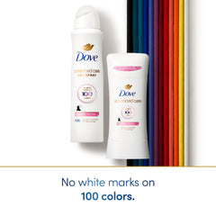 Dove fine spray mist texture demonstrating fast-drying benefit