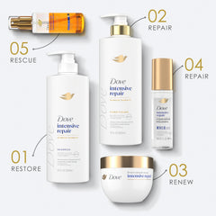 Dove shampoo cap detail demonstrating easy dispensing