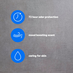 Dove Men+Care application on underarm in hand demonstrating easy, residue-free use
