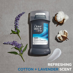 DOVE MEN + CARE stick in hand showing travel-friendly 3 oz size