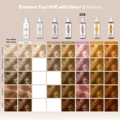 dpHUE strand swatch with Light Blonde applied, shows tonal brightening benefit