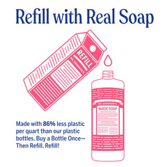 Dr. Bronner's rose being poured from carton into dispenser for easy refills