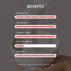 Dr.Ceuracle application with spatula demonstrating tidy, even coverage benefit