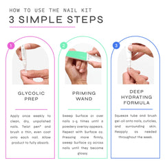 Dr. Dana nail primer and hydrator together showing layered protection