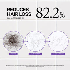 Dr. Groot bottle close-up label highlighting biotin and scalp focus