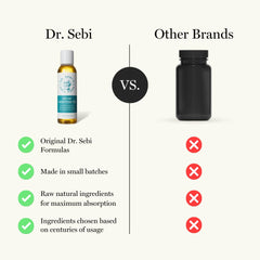 Dr. Sebi's product applied in hand demonstrating easy absorption and control