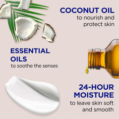 Dr Teal's back label with ingredient highlights and usage directions