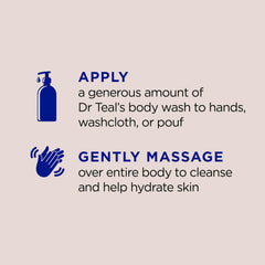 Dr Teal's pump dispensing wash for easy one-handed use benefits