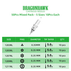 Dragonhawk cartridge close-up of needle tips, precise line control for artists benefit