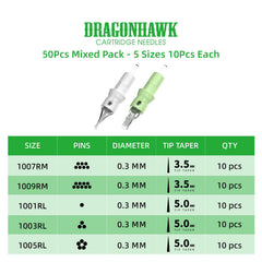 Dragonhawk internal reservoir view highlighting reduced splash-back benefit