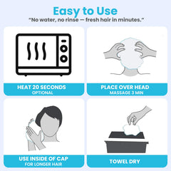 Drench! Medical cap on senior in bed offering comfortable waterless hair washing