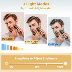 Dripex LED lights and control buttons close-up, allows adjustable color temperature