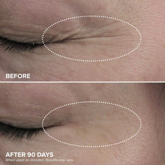DRMTLGY peptides and active ingredients close-up illustrating targeted anti-aging support