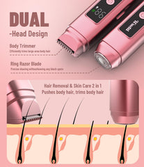 Dynooper dual heads displayed side-by-side for precision detail or wider trimming
