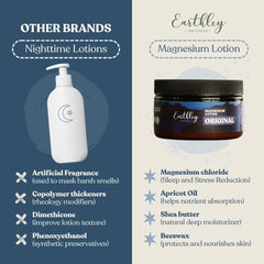 Earthley Wellness beeswax ingredient detail highlighting natural emollient benefits