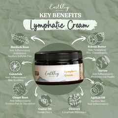 Earthley Wellness cream texture close-up showing smooth absorbent formula