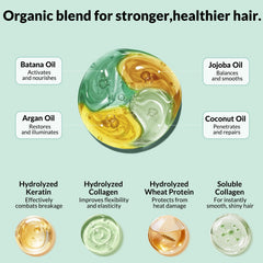 Eastgirl key ingredients display with ginseng and oils promoting strength