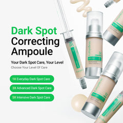 EASYDEW close-up of pump dispensing serum for controlled application benefit