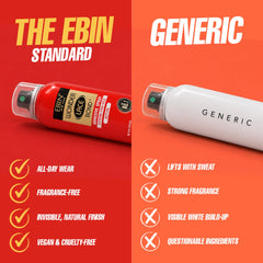 EBIN NEW YORK clear-dry demonstration showing no white residue benefit