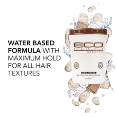 Eco Style gel texture close-up showing glossy, smooth gel and easy-to-apply consistency