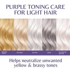EDENIKA BOTANICALS applying mask to blonde hair for brass reduction and hydration