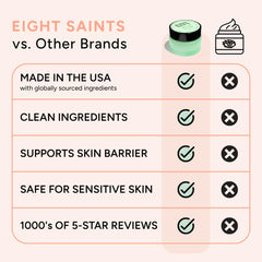 Eight Saints label listing ingredients and benefits for transparency