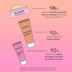 ELEMIS Glow Priming Moisturiser dispensing a pearl of product for radiance