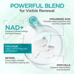 Ember Cloud ingredients arranged to highlight active formulation benefits