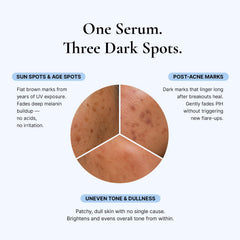 EnaSkin label with ingredients list emphasizing safe formulation