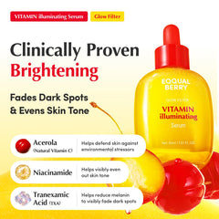 EQQUALBERRY ingredients label detail highlighting niacinamide, TXA and vitamin C benefits