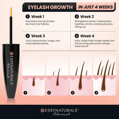 Essynaturals Advanced clear serum texture drop highlighting gentle formulation