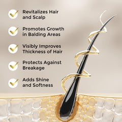 ETADERM applying oil to scalp demonstrating targeted nourishment benefit