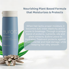 Eufora leave-in conditioner texture closeup showing lightweight serum for quick absorption
