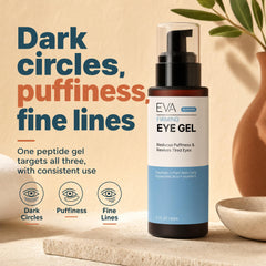 Eva Naturals close-up gel texture illustrating fast absorption benefit