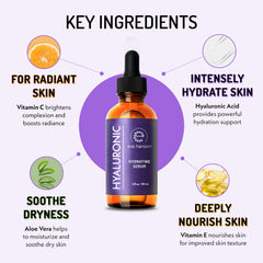 Eve Hansen dropper releasing serum illustrating easy precision