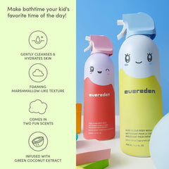 Evereden bottle on bathroom shelf showing neat storage and countertop-friendly size