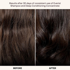 Everist cream-paste texture close-up showing concentrated consistency