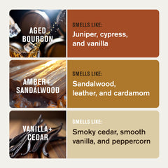 Every Man Jack Aged Bourbon jar close-up showing buttery texture and deep conditioning benefit